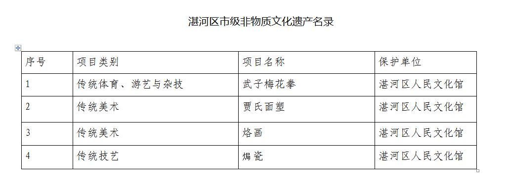 雷竞技网页版app市级.JPG